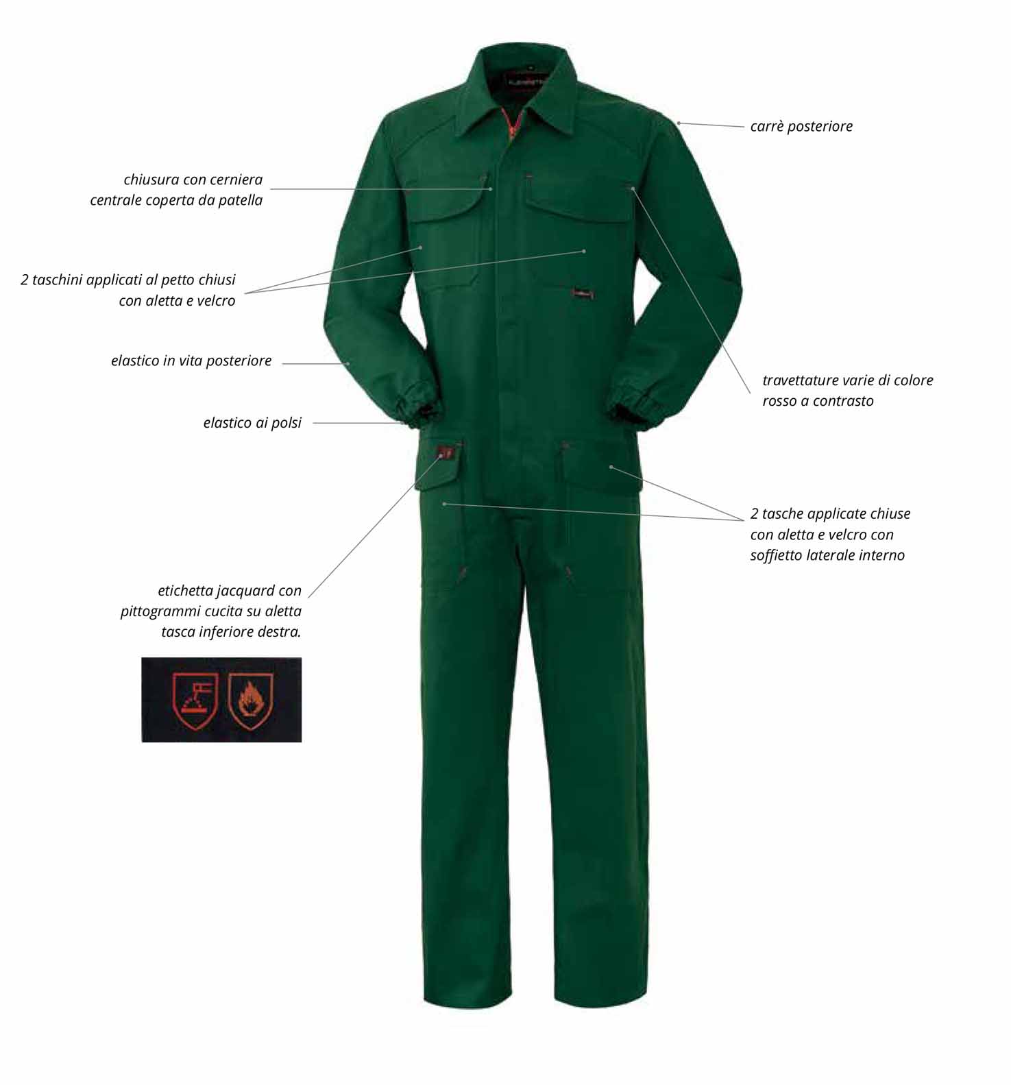 Tuta Da Lavoro Ignifuga Flammatex - Verde Taglia L, Cotone Trattato Proban - Foto 8