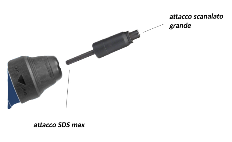 adattatore bosch 1618598161 esempio2 descri