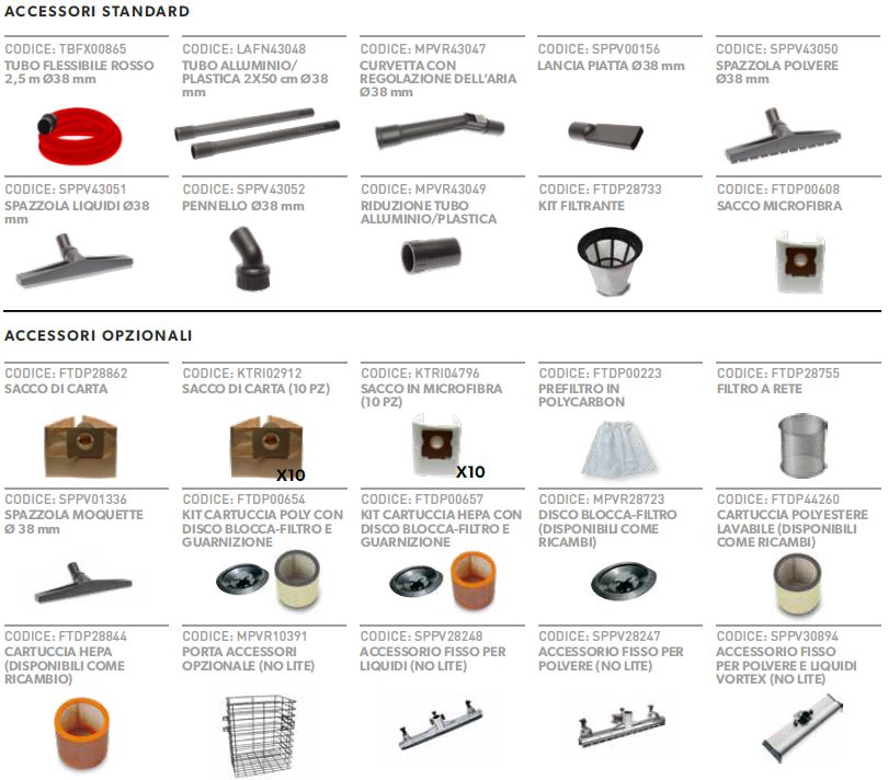 asdo14207 accessori standard opzionali
