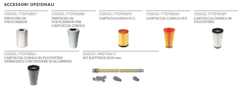 asdo14209 accessori opzionali