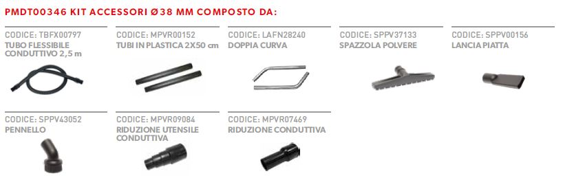 asdo14209 kit