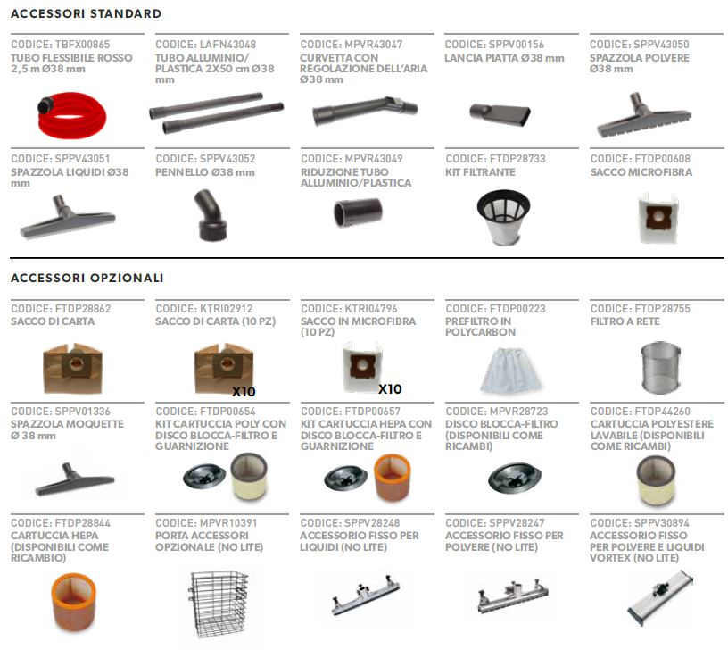 asdo14211 accessori standard opzionali