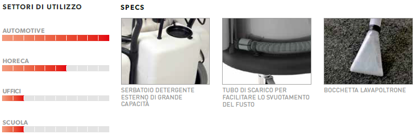 asdo14214 aspiratore specs