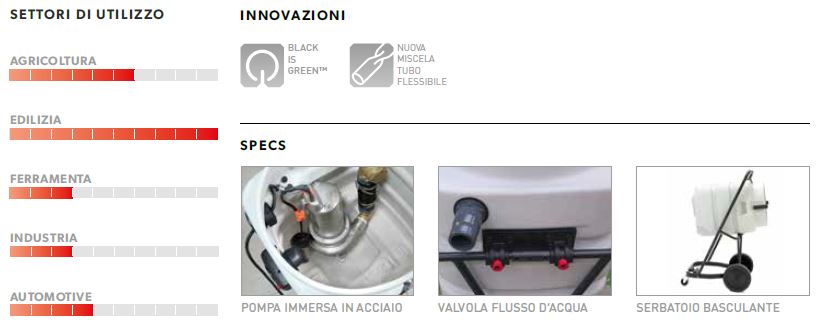 asdo15530 spec
