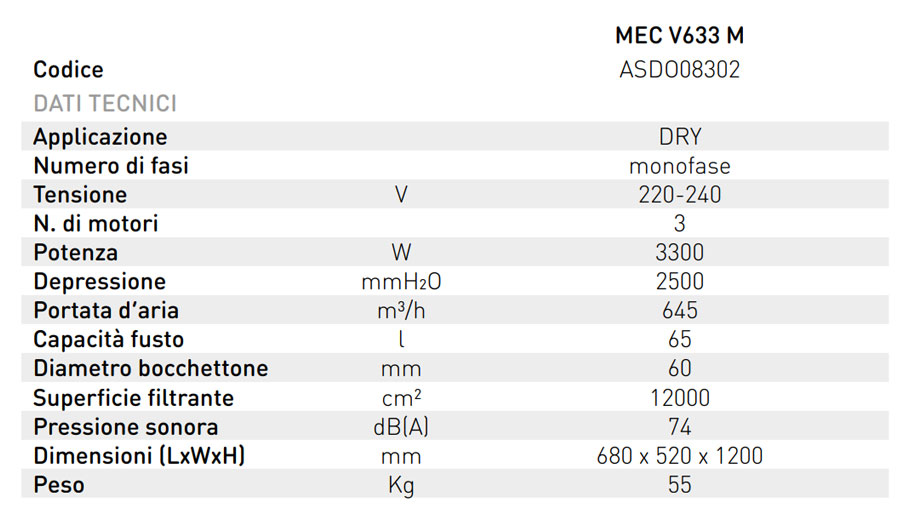 aspiratore soteco asdo08302 dati descr