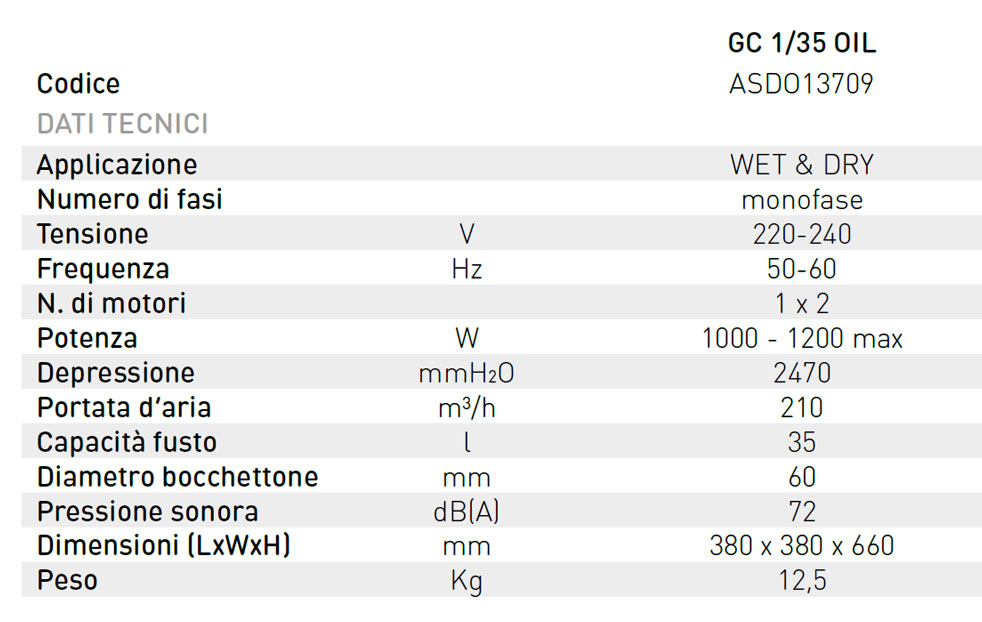 aspiratore soteco asdo13709 dati descr
