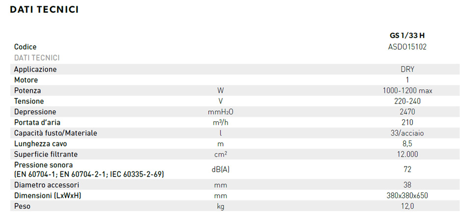 aspiratore soteco asdo15102 dati descr