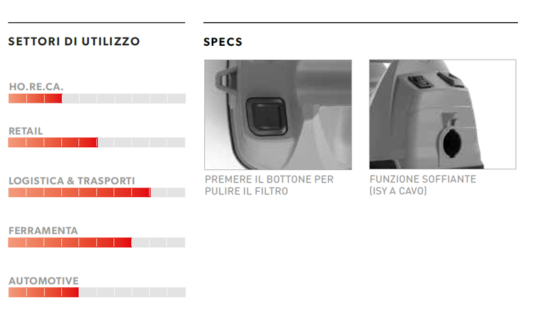 aspiratore soteco isy lion asdo13776 settori descr
