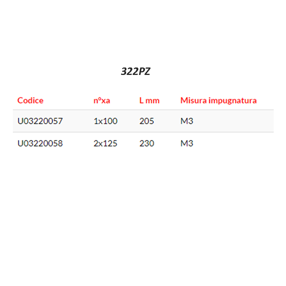 assortimento usag 322sh10 misure descr2