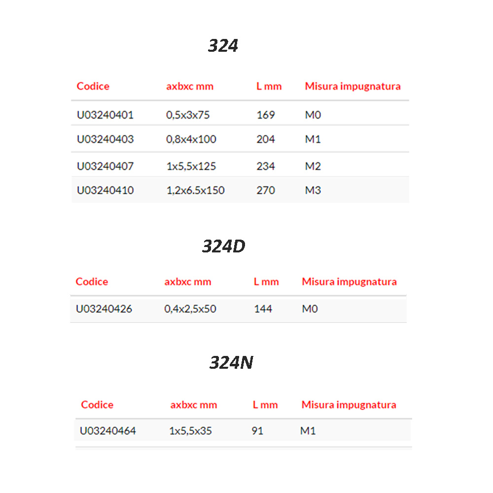 assortimento usag 324sh12 misure descr
