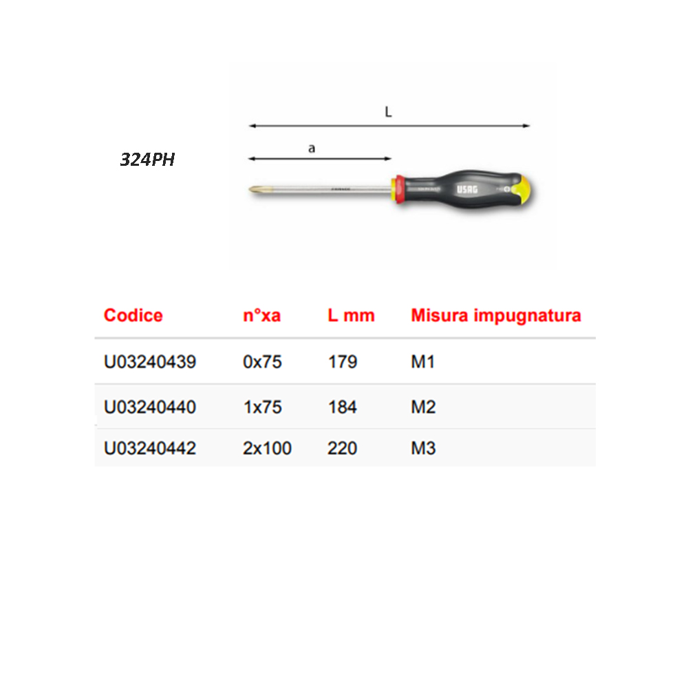 assortimento usag 324sh8 misure descr2