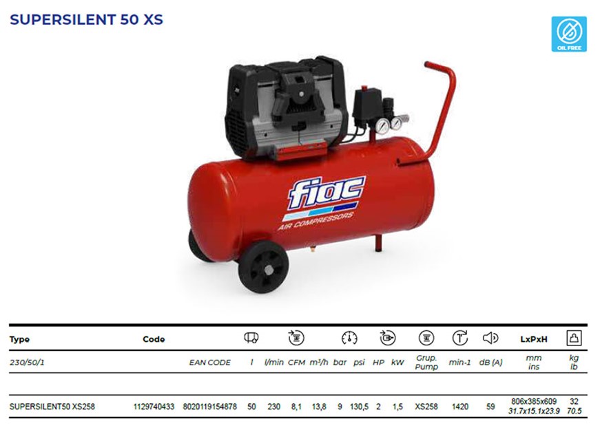 compressore fiac suupersilent xs258 dati descr