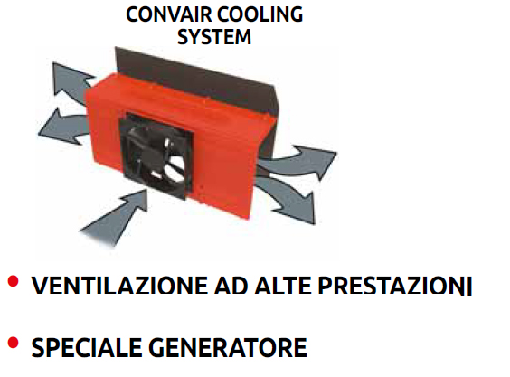 convai cooling system descr