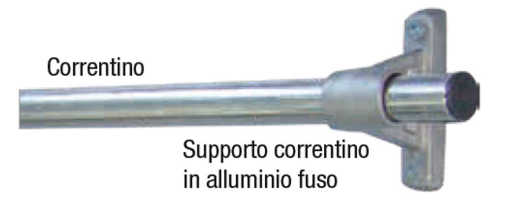correntinosupporto facal imm piccola