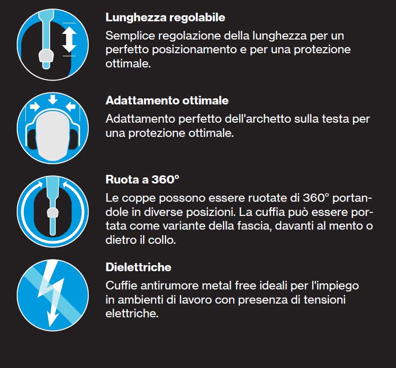 cuffia antirumore k200 caratt descr