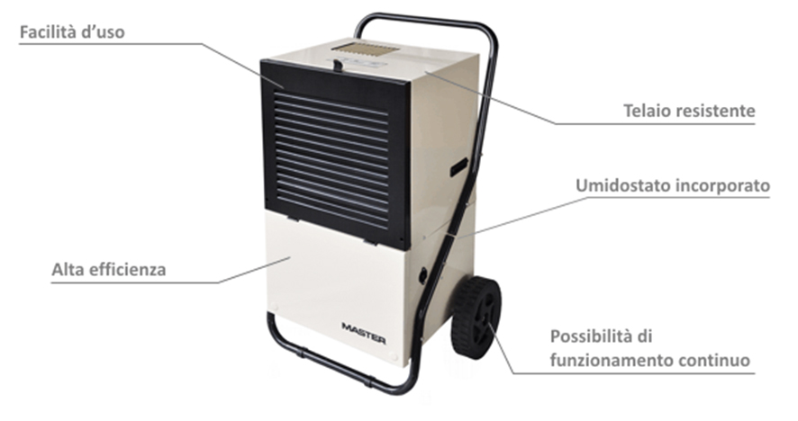 deumidificatore master dh792 caratt descr