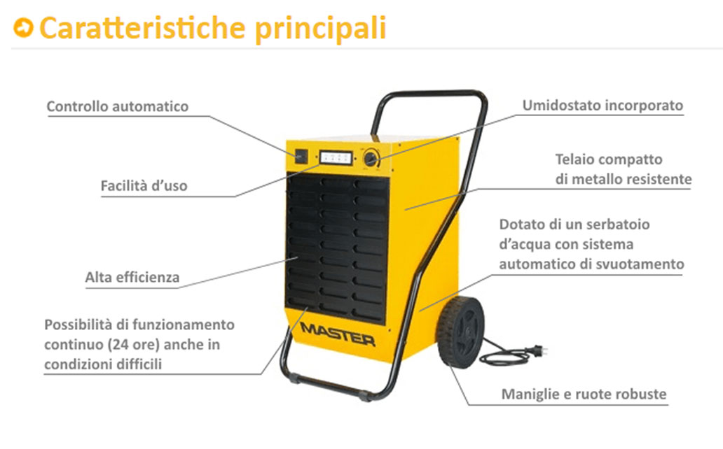 dh62 caratteristiche