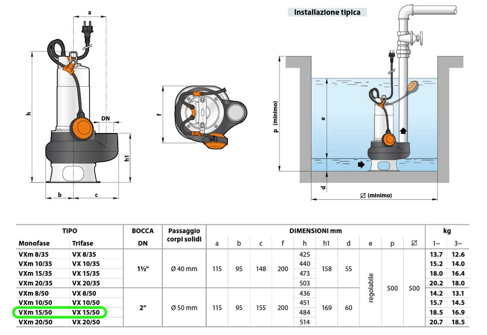Pompe électrique pedrollo vx 15.50dimensions décrites