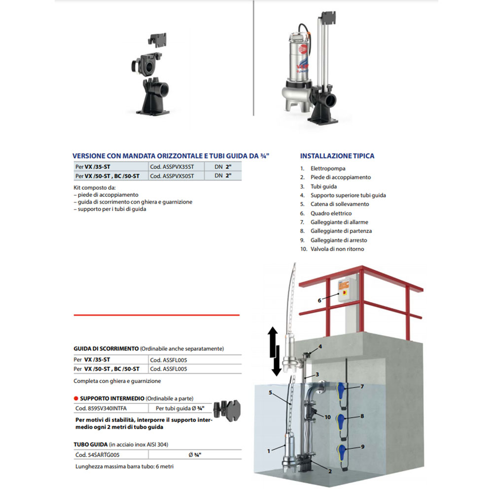 elettropompa pedrollo vxst kit piede verticale descr