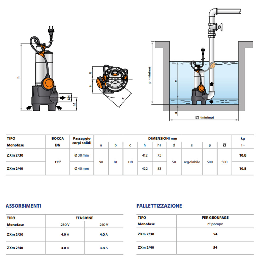 elettropompa zx2 installazione dimensioni descr