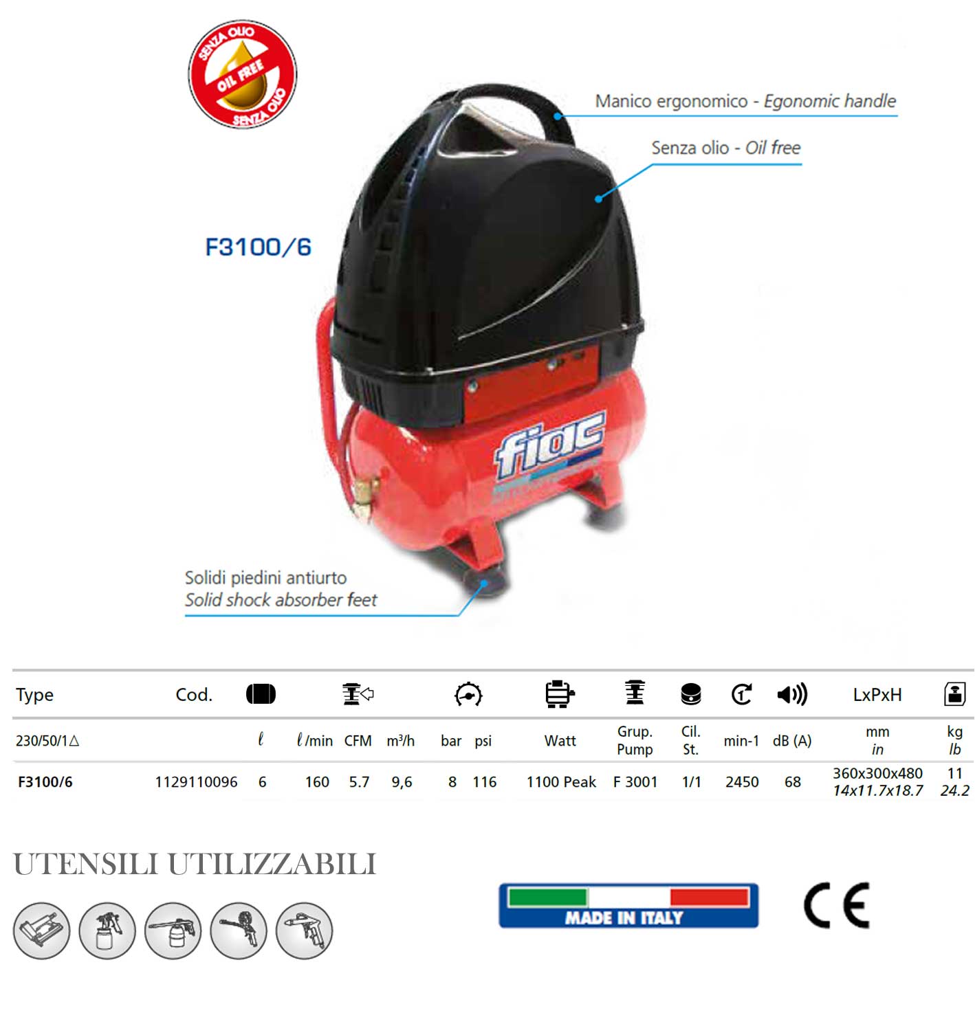 f3100.scheda
