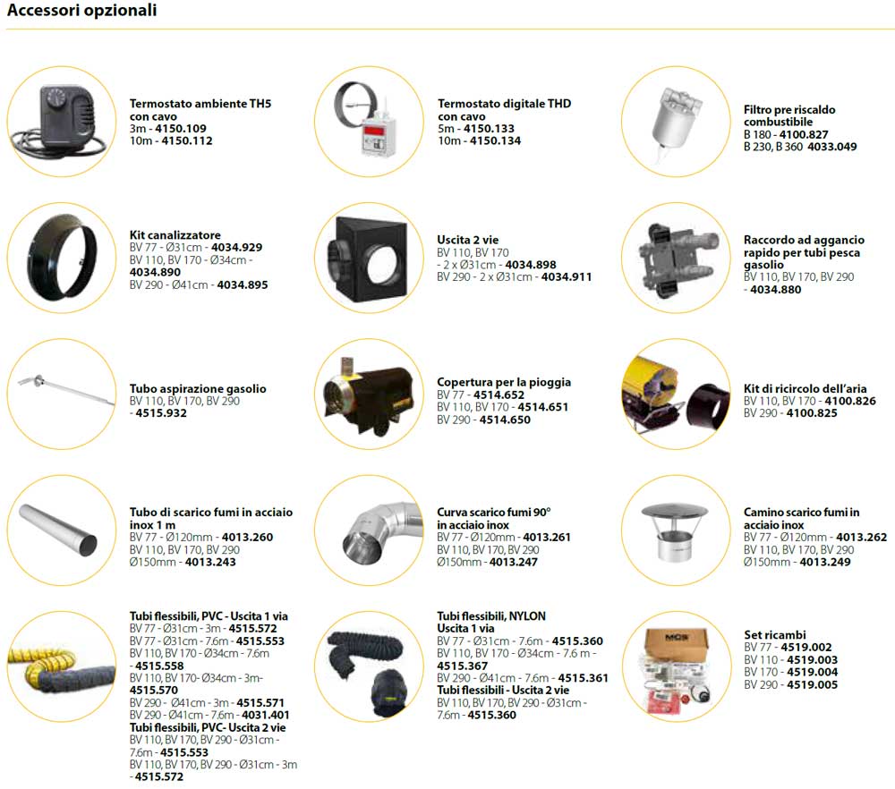 generatore aria calda dantherm bv290e accessori opzionali