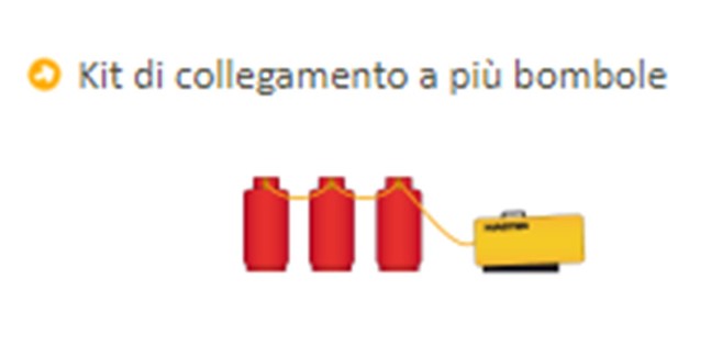 generatore aria calda master blp17 accessori descr
