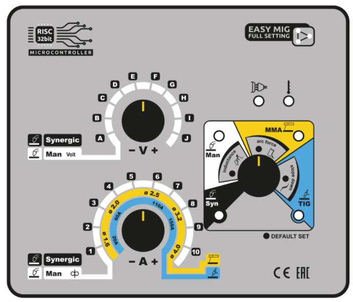 generatore deca miga220 242000 pannello descr