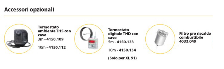 generatore master xl91 acc opz descri