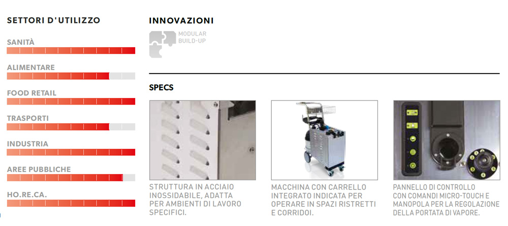 generatore vapore gnva40068 catt descr
