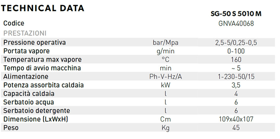 generatore vapore gnva40068 dati descr