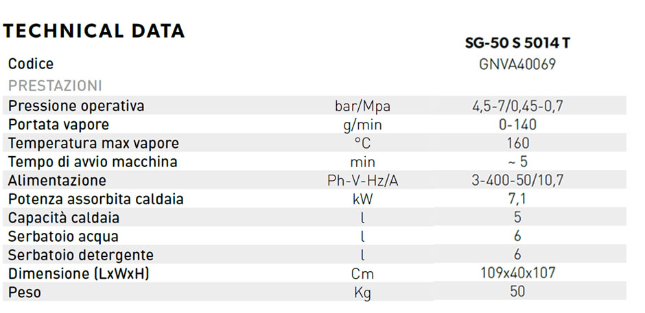 generatore vapore gnva40069 dati descr
