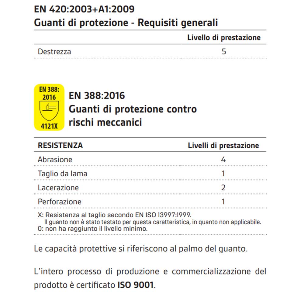 guanti neri 353078 resistenza descr