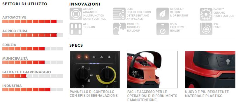 idac41434 41436 41437 settori specs innovazioni