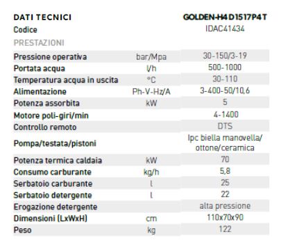 idac41434 golden h4 dati tecnici