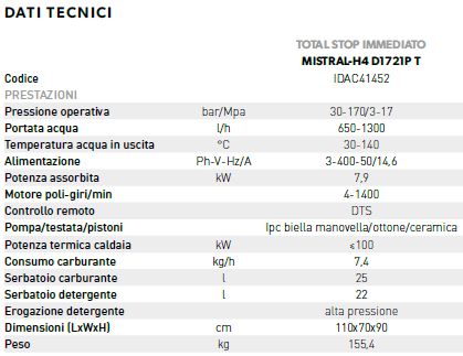 idac41452 dati tecnici