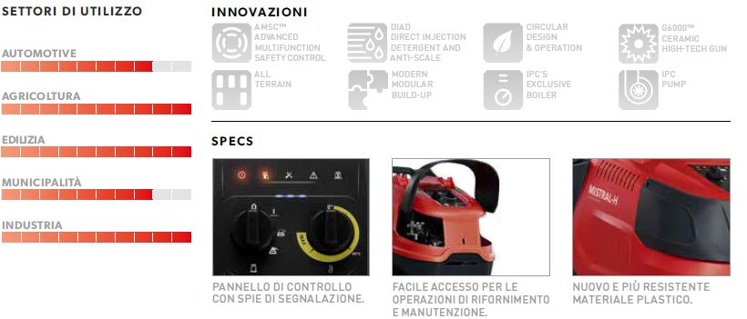 idac41453 mistral h4 spec