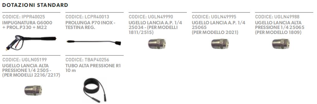 idaf41154 dotazioni standard