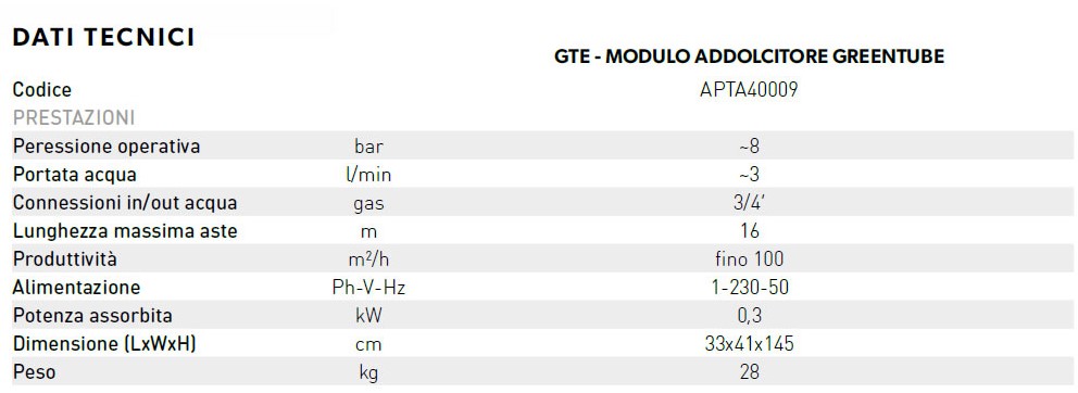idropulitrice greentube dati descr