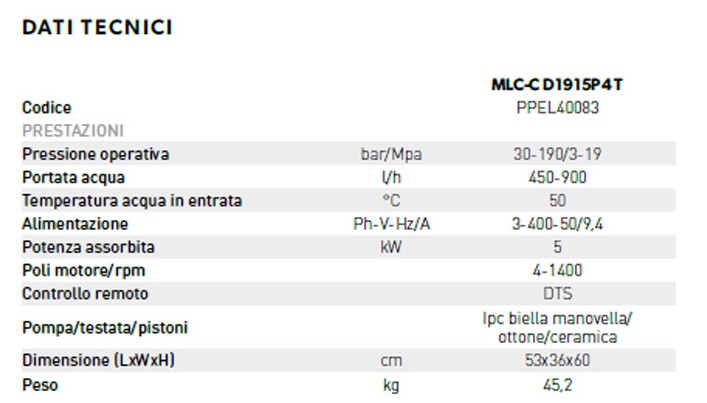 idropulitrice mlc cd1915p4t dati descr