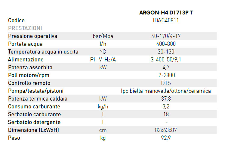 idropulitrice portotecnica argonh4 d1713pt tab descr