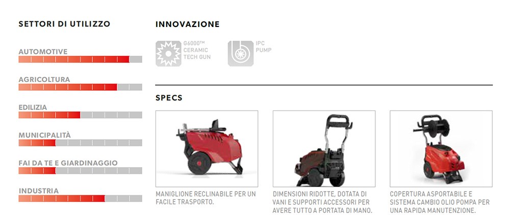 idropulitrice portotecnica atomax c d1310p4m dettsettori descr