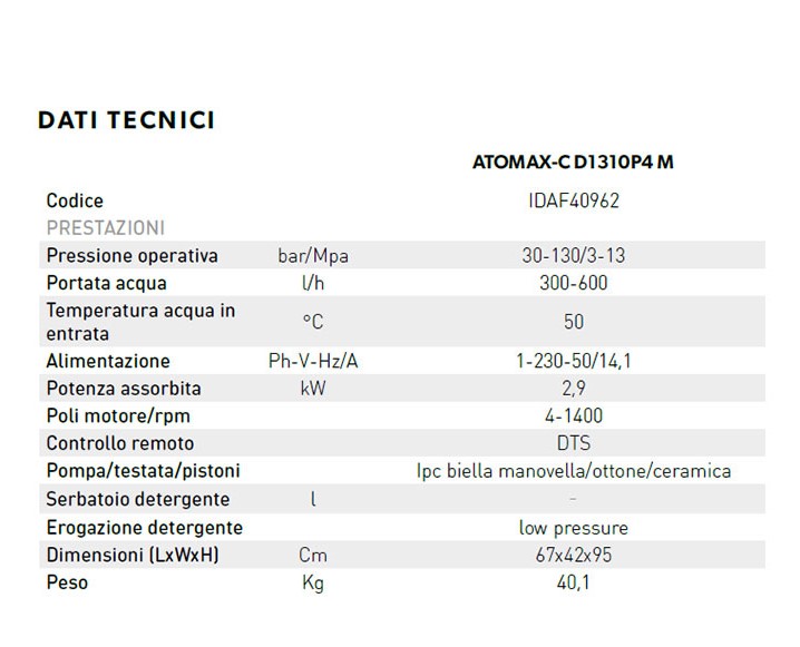 idropulitrice portotecnica atomax c d1310p4m tab descr