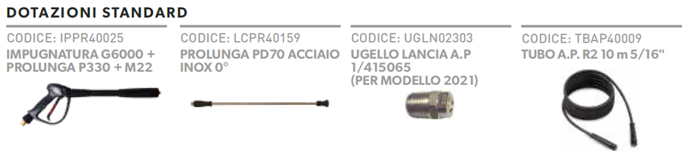 Medidor de Vazão - 15 à 300 L/min 400bar - G 1.1/4 BSP Medidor de Vazão - 15 à 300 L/min 400bar - G 1.1/4 BSP