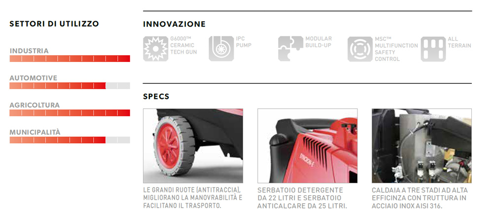 idropulitrice portotecnica idac41162 caratt descr
