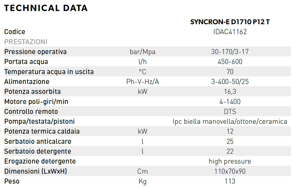 idropulitrice portotecnica idac41162 dati descr