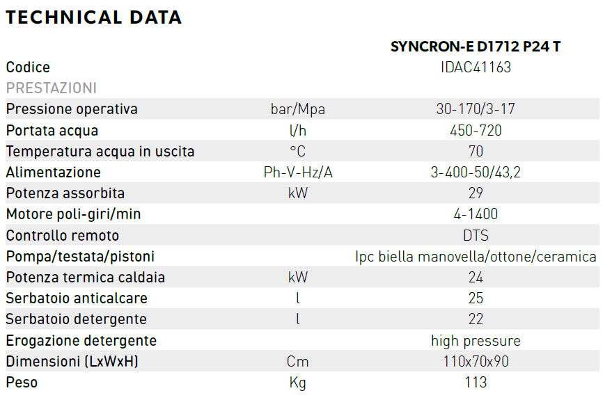 idropulitrice portotecnica idac41163 dati descr