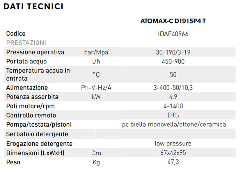 idropulitrice portotecnica idaf40966 dati descr