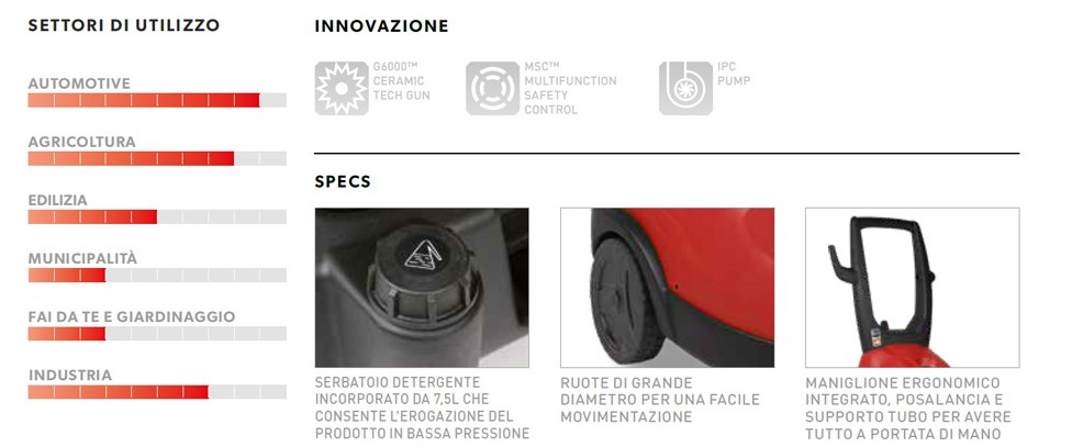 idropulitrice portotecnica nelite c settori descr