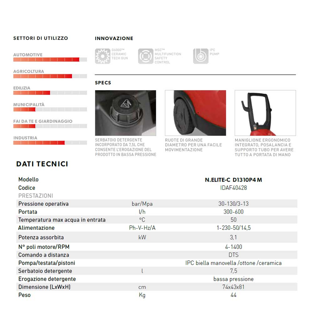 idropulitrice portotecnica nelitec d1310p4m dati descr